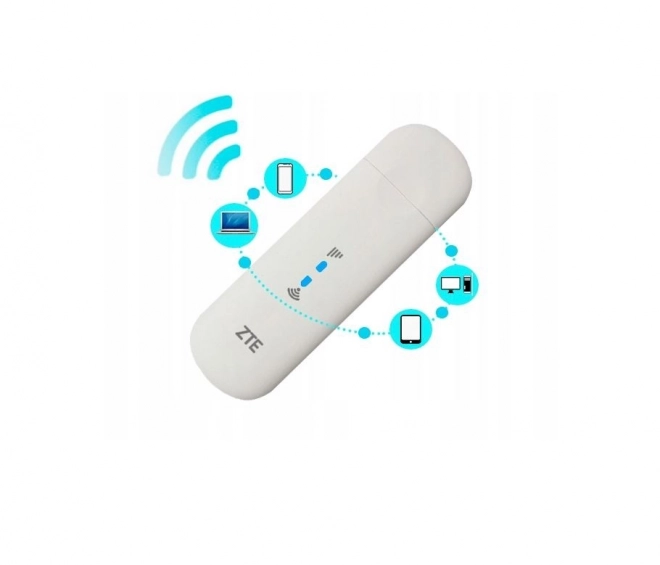 Router MF79U USB modem