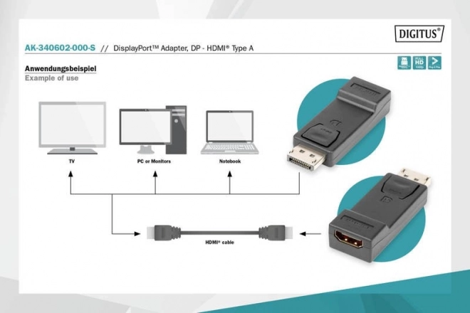 DisplayPort HDMI adapter fekete