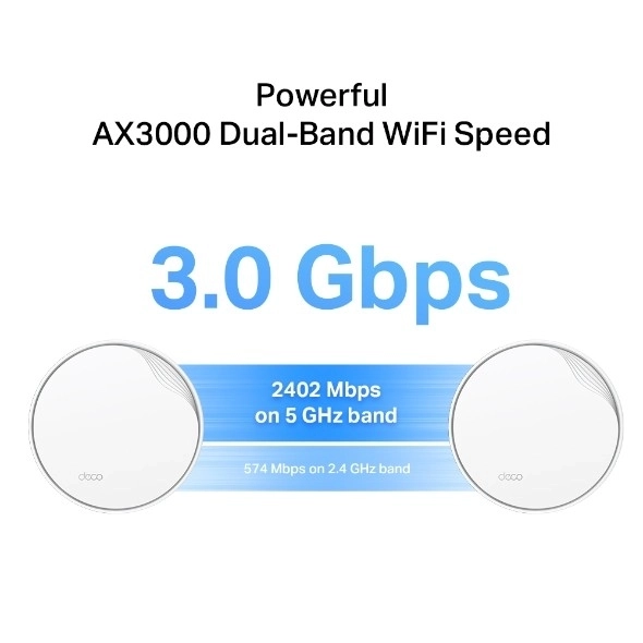 Wi-Fi rendszer TP-Link Deco X50-PoE (3-csomag) AX3000