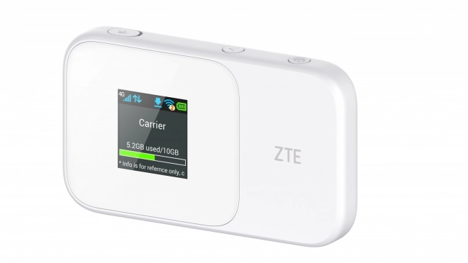 ZTE router