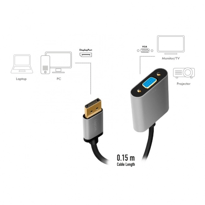 Alumínium DP–VGA adapter