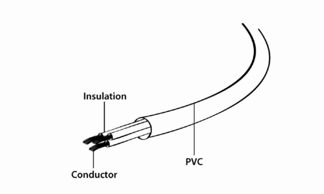 Hálózati hosszabbító kábel IEC320 C13/C14 1.8m