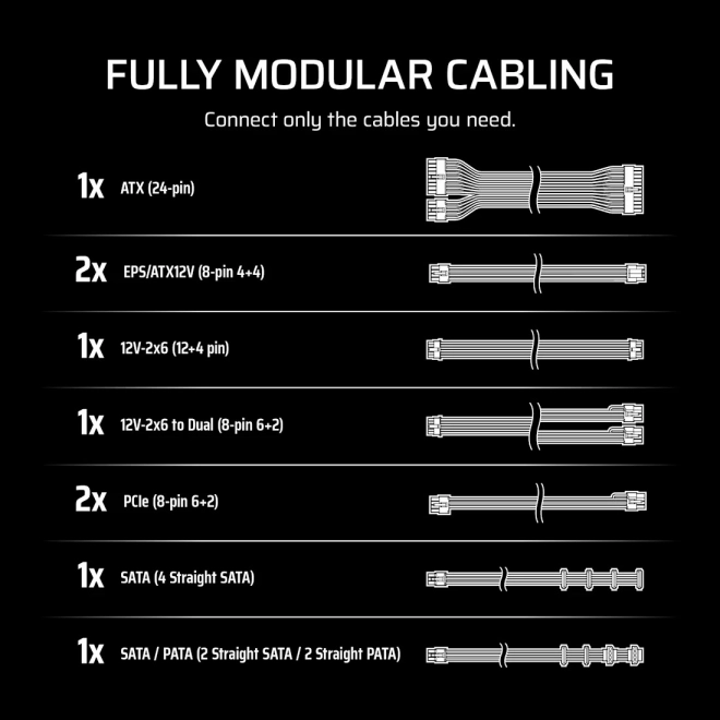 Csendes moduláris tápegység 1000W CORSAIR RM sorozat