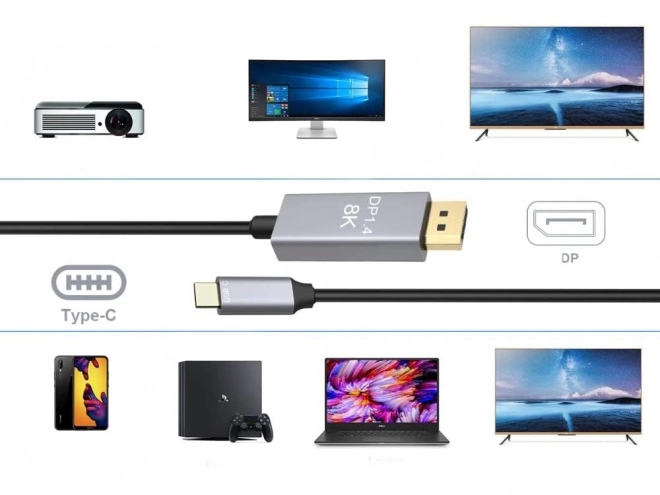 DisplayPort 1.4 és USB-C kábel 8K videó 1,8m