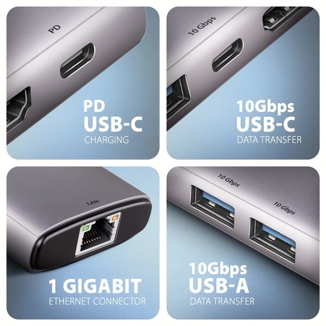 Axagon sokportos USB-C HDMI hub