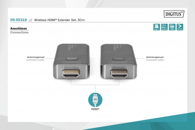 Hdmi vezeték nélküli hosszabbító 50m 1080p 5GHz audio