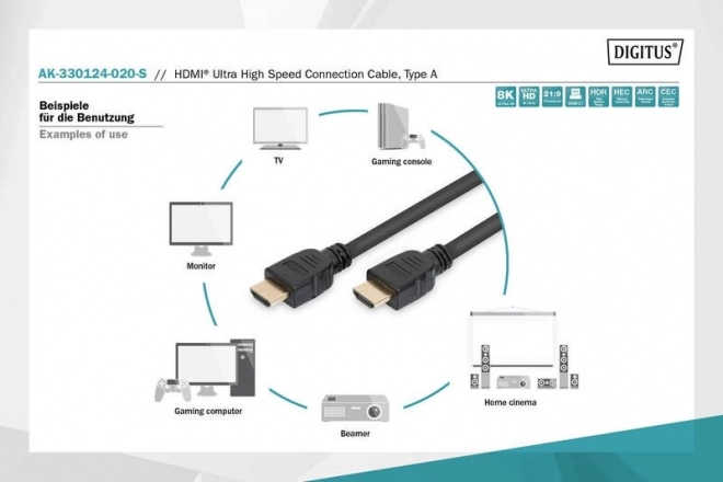 Ultra HighSpeed HDMI kábel Ethernettel 8K 60Hz UHD