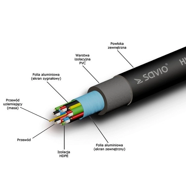 Hdmi kábel 20m, Savio, fekete, aranyozott csatlakozókkal, 4K, 3D támogatással