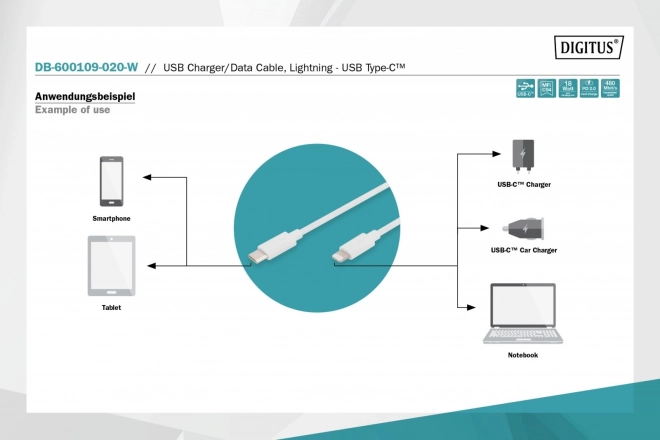 Digitus USB-C/Lightning adatátviteli és töltőkábel - fehér, 2m