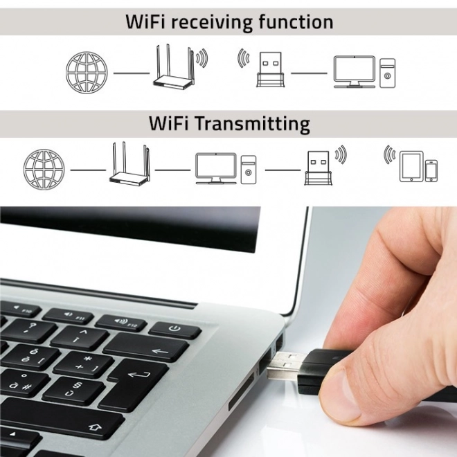 Qoltec gyors vezeték nélküli USB DUAL 1200Mbps adapter