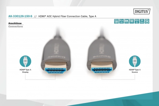 Hibrid AOC HDMI 2.1 ultra nagy sebességű 8K/60Hz kábel - 15m