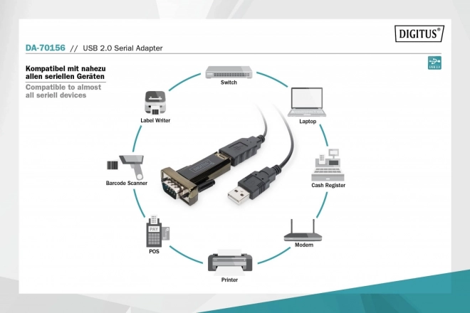 Usb-rs232 adapter kábellel