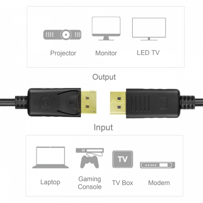 DisplayPort kábel 3,0 m