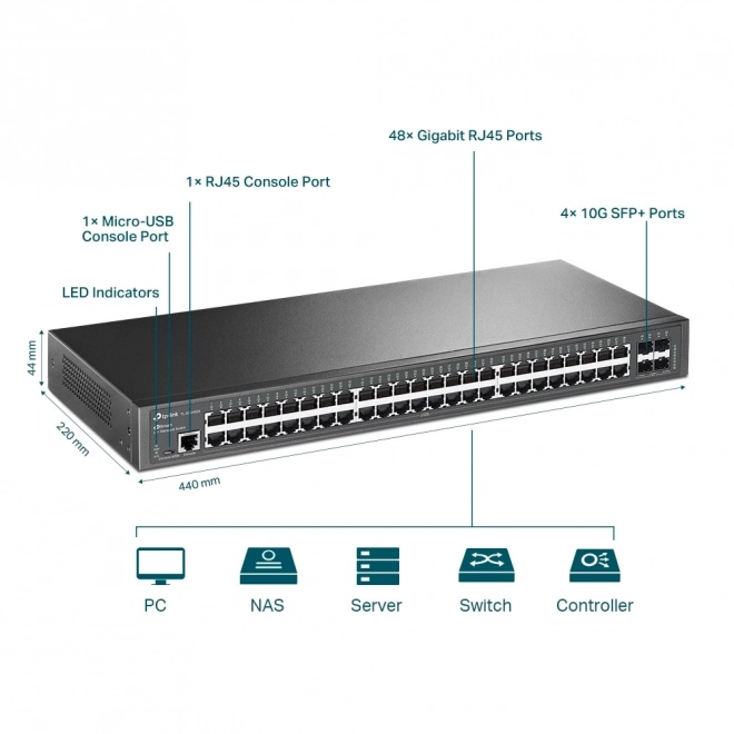 JetStream L2+ kezelhető switch 48 gigabites porttal és 4 SFP+ 10GE slottal
