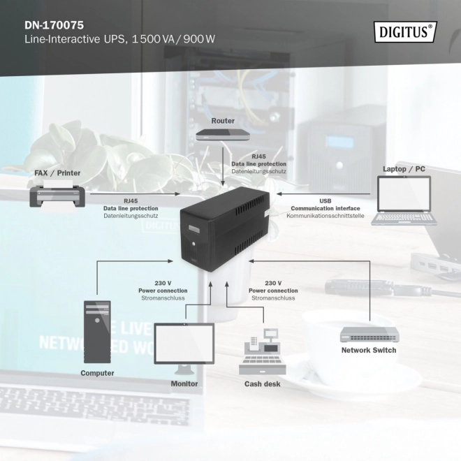 Line-Interactive UPS LCD 1500VA/900W tápegység