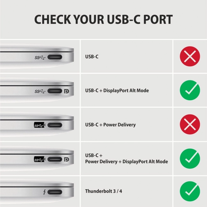 Usb-c Hdmi Adapter 4k/60hz Aluminium Kábel 25cm