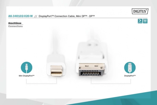 Fehér Mini Displayport 4K 60Hz Kábel 2m