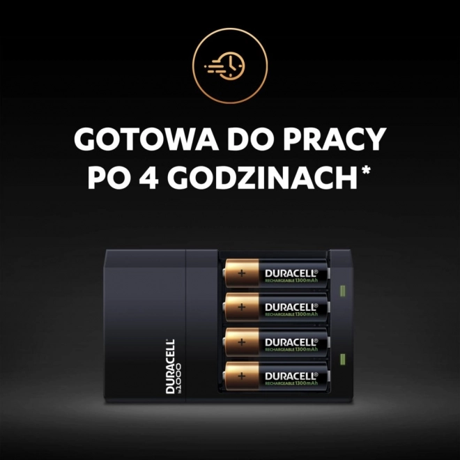 Duracell gyors töltő és akkumulátor készlet