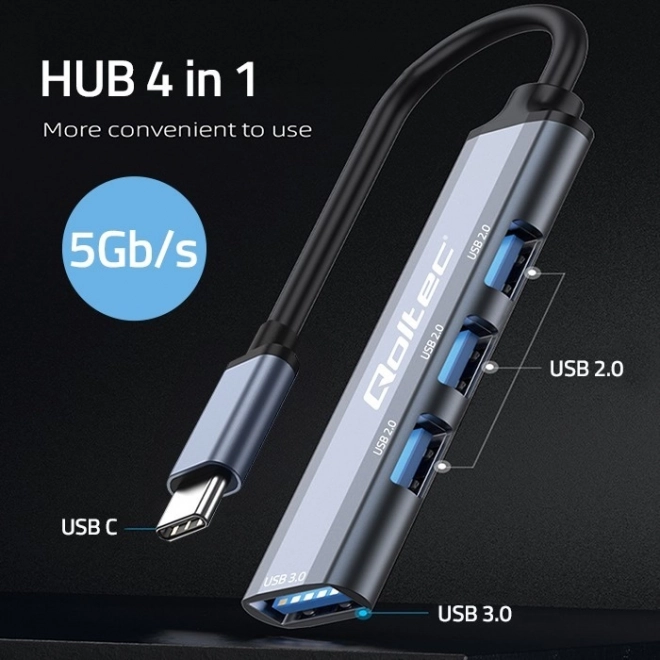 USB-C 3.1 HUB adapter 4 az 1-ben
