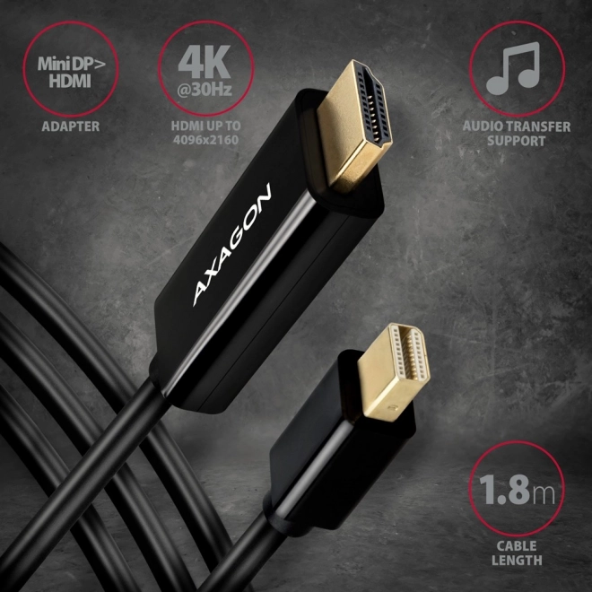 Axagon aktív mini DisplayPort - HDMI kábeles átalakító