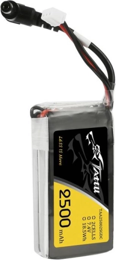 Biztonságos használat