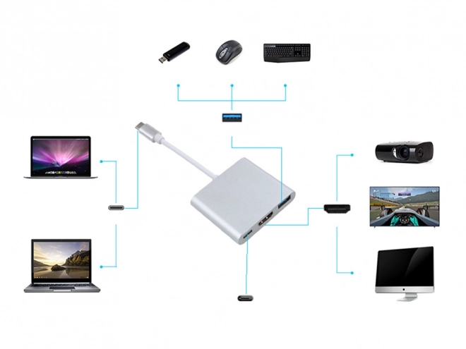 Usb-c usb 3.0 hdmi 4k adapter