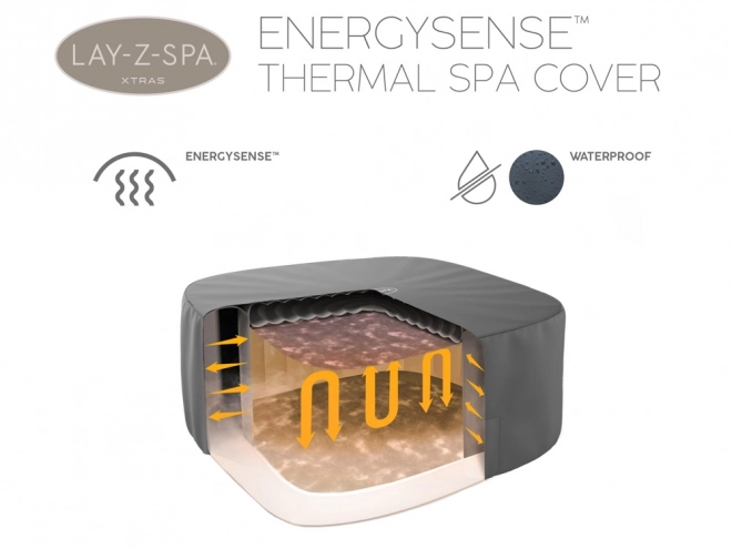 Bestway Lay-Z-Spa Energiatakarékos burkolat
