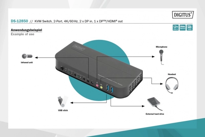 2 portos DisplayPort a HDMI KVM kapcsoló 4K 60Hz