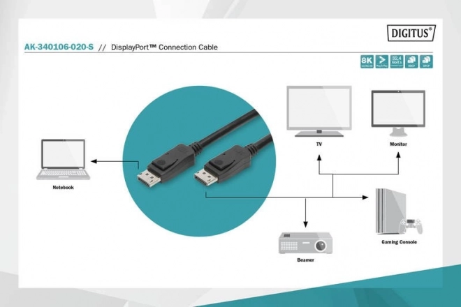 DisplayPort csatlakozókábel 8K UHD fekete 2m