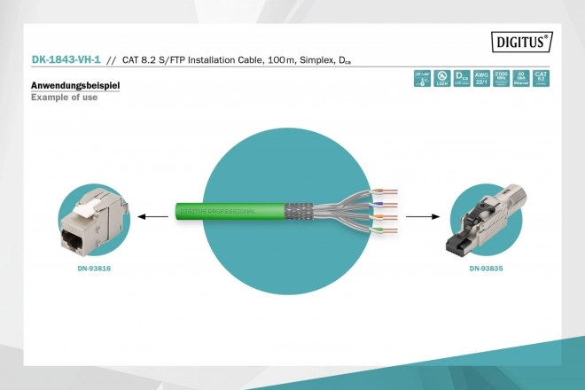 S/FTP teleinformatikai kábel, Kat.8.2, zöld, 100m