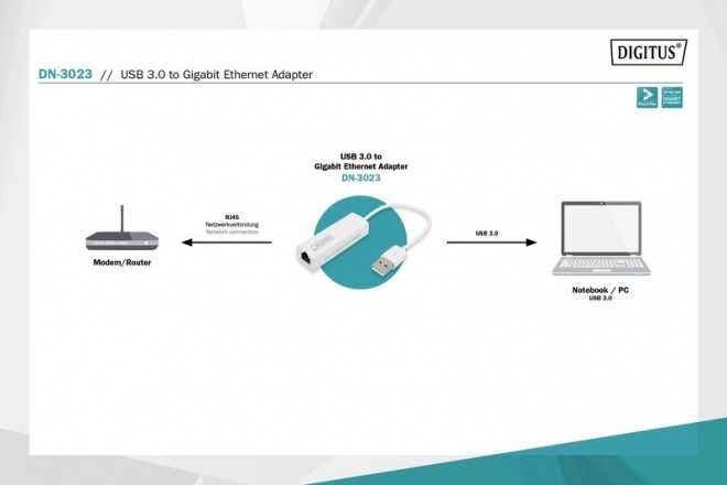 Usb 3.0 vezetékes hálózati kártya Gigabit Ethernethez