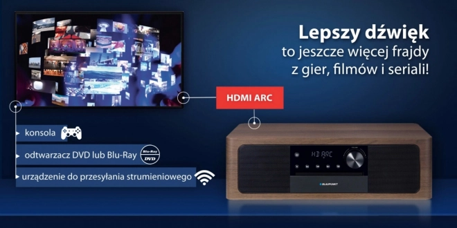 Blaupunkt Bluetooth mikrorendszer HDMI ARC-val