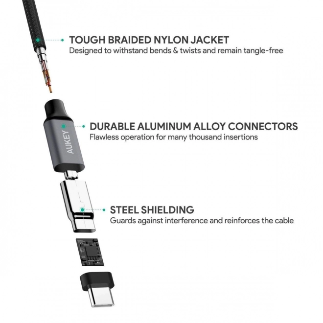 Nylon gyors töltő USB-C - USB-C kábel 2m