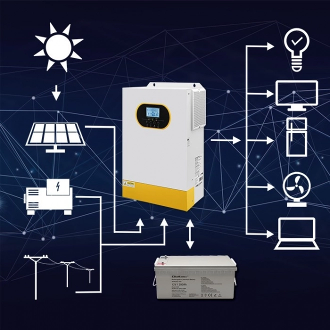 Hibrid napelemes inverter Off-Grid