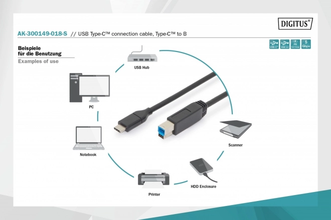 Usb 3.0 csatlakozókábel SuperSpeed 5Gbps Usb C/B Power Delivery fekete 1.8m