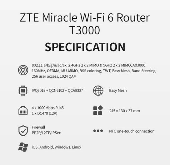 Router t3000