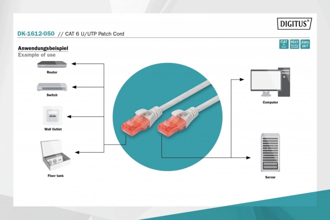 Digitus U/UTP Kat6 5m Ethernet kábel szürke