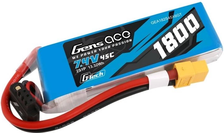 Biztonságos csatlakozás