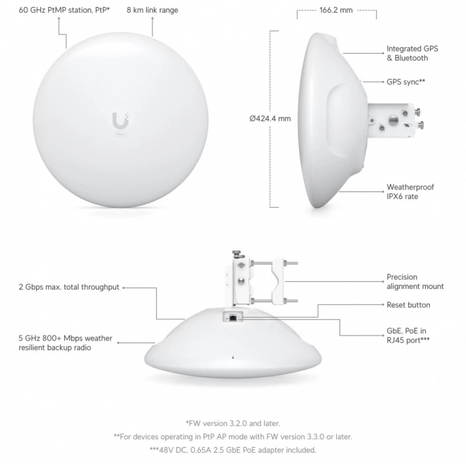 Ubiquiti UISP Wave Long Range Vezeték nélküli híd