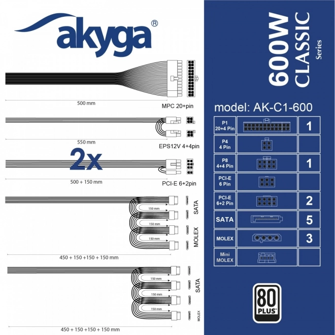 Akyga Classic sorozat ATX 600 W tápegység