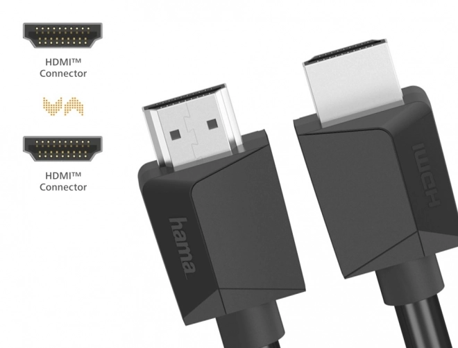 Hdmi kábel 4K Ultra HD 1,5 méter