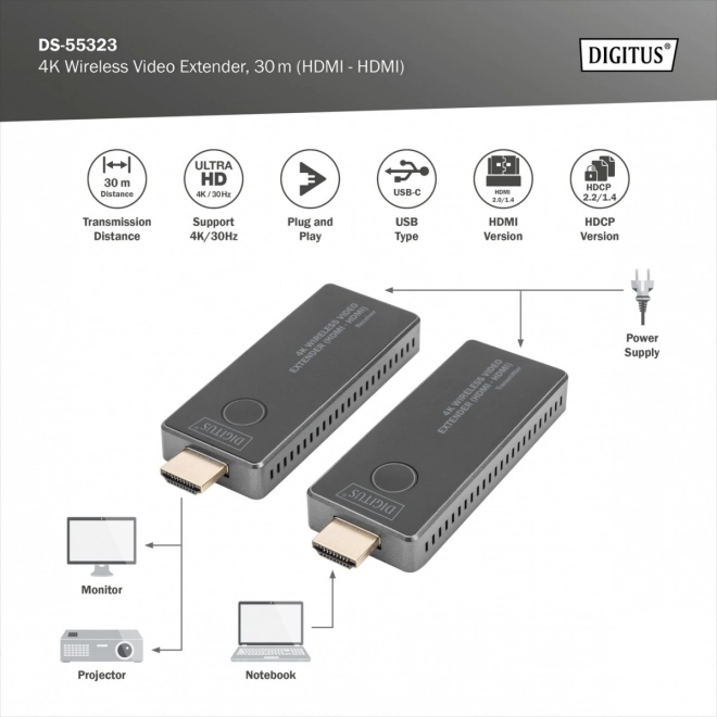 Vezeték nélküli HDMI Extender 30m UHD 4K30Hz audio