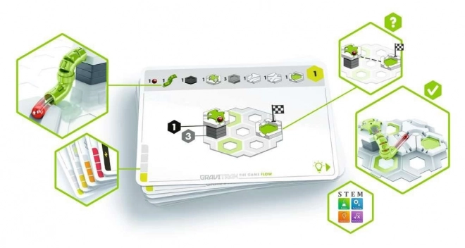 GraviTrax játék - Flow