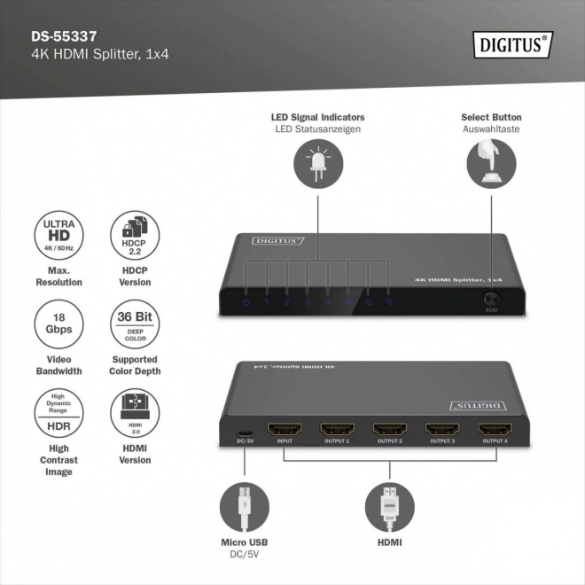 Hdmi elosztó 1x4 4K UHD HDR támogatással