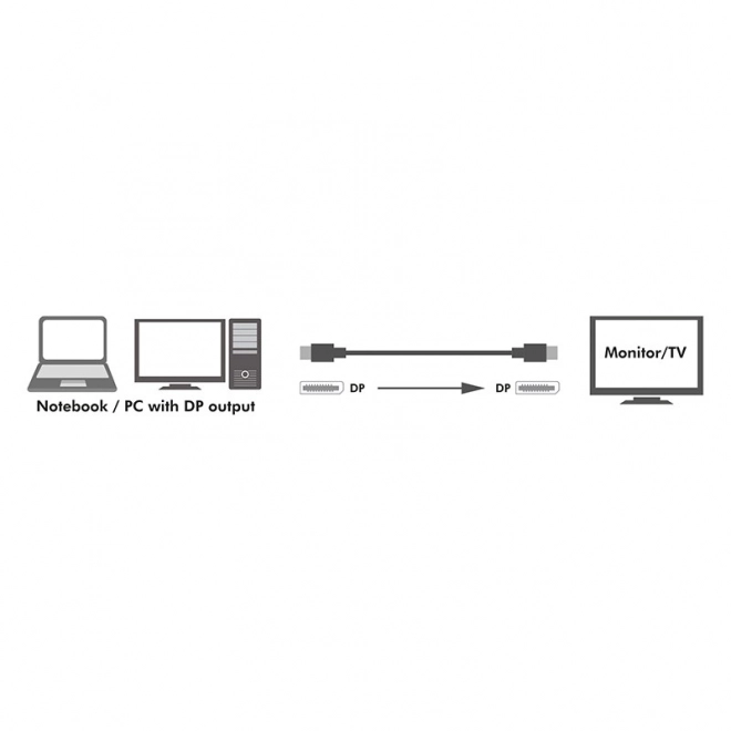 DisplayPort 8K kábel, fekete, 1m