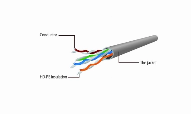 Szürke UTP CAT6 kábel 10m