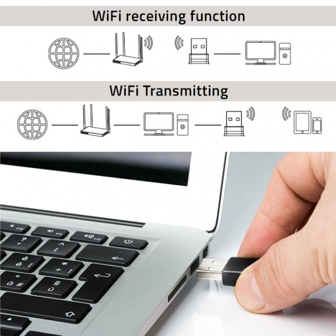 Vezeték nélküli ultra gyors mini NANO WiFi adapter