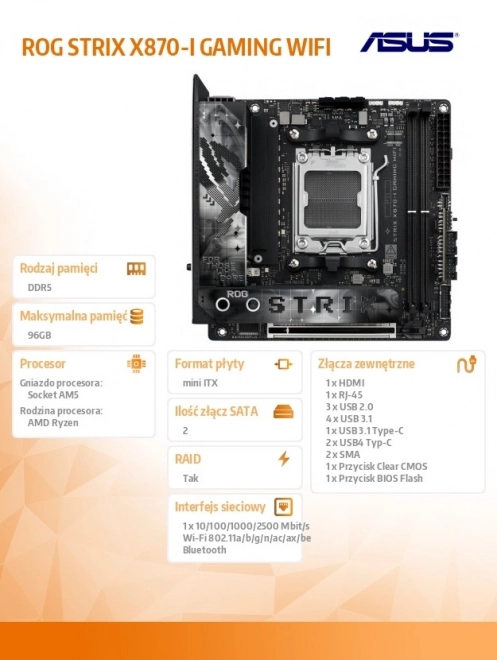 Asus Rog Strix X870-I Gaming Wifi Alaplap