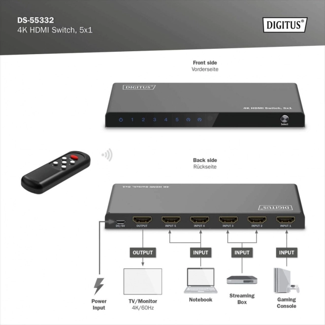 4K HDMI váltó 5x1, HDCP 2.3, távirányítóval, fekete