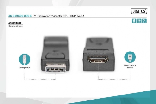 DisplayPort HDMI adapter fekete